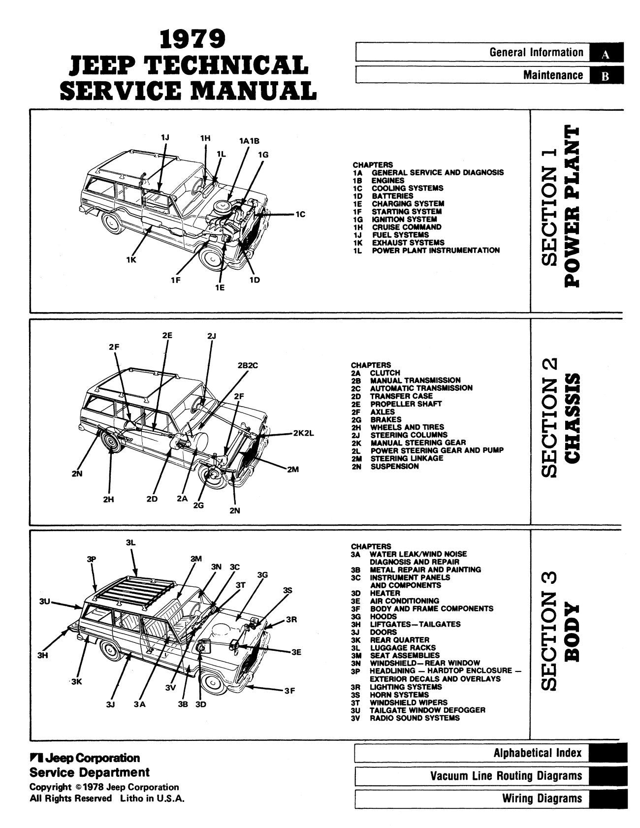Detroit Iron - Manual de Servicio Técnico del Jeep 1979