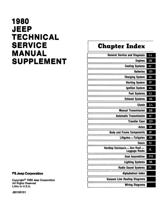 Detroit Iron - Suplemento del manual de servicio técnico del Jeep de 1980 - 2.5L, sistema hidráulico del embrague, techo rígido del CJ, enfriador auxiliar de la transmisión automática, carrocería de camioneta Sportside