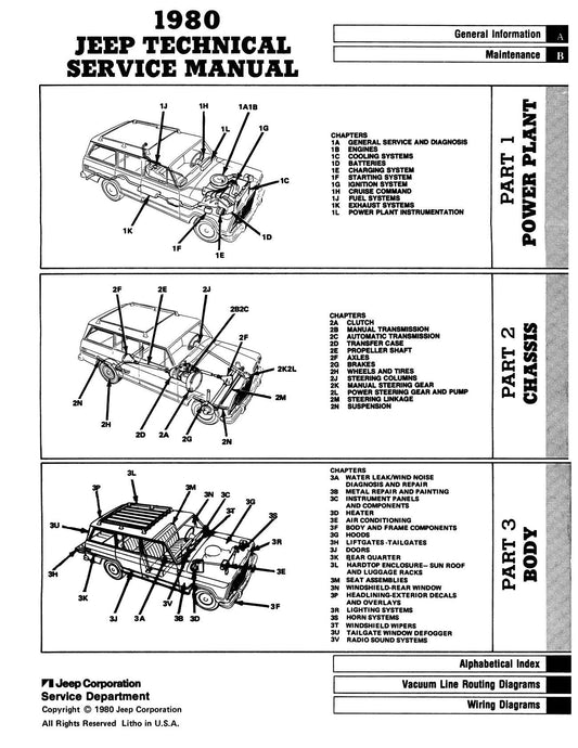 Detroit Iron - Manual de Servicio Técnico del Jeep 1980