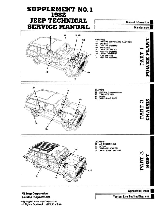 Detroit Iron - Suplemento del Manual de Servicio Técnico de Jeep de 1983 al Manual de Servicio de Jeep de 1982