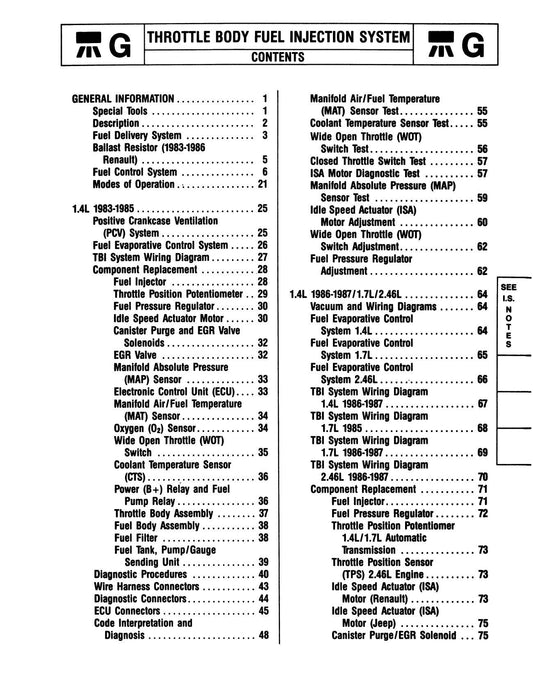 Detroit Iron - 1983 - 1987 Manual de Servicio de Componentes del Sistema de Inyección de Combustible del Cuerpo de Aceleración Jeep