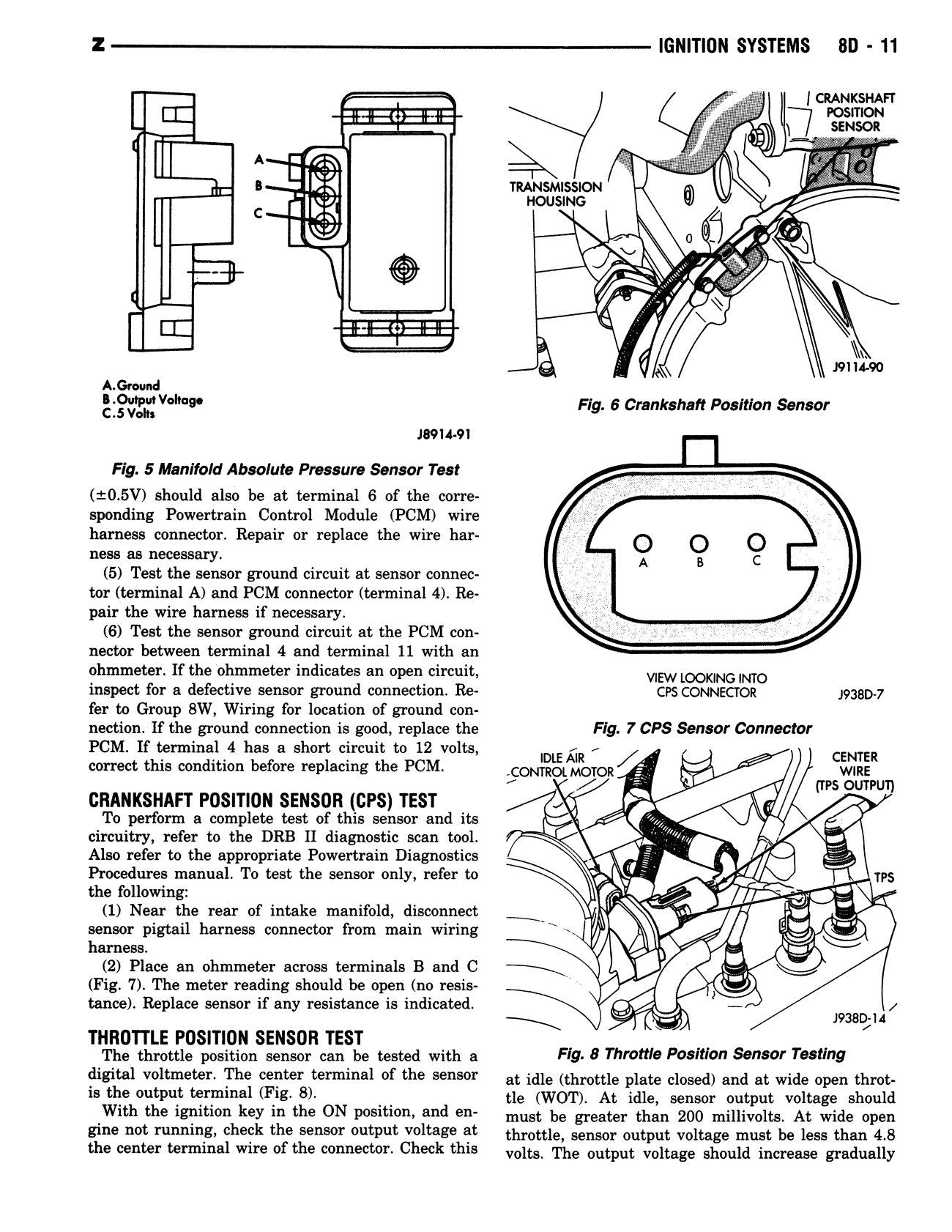Detroit Iron - 1993 Jeep Grand Cherokee 6-Cylinder Shop Manual