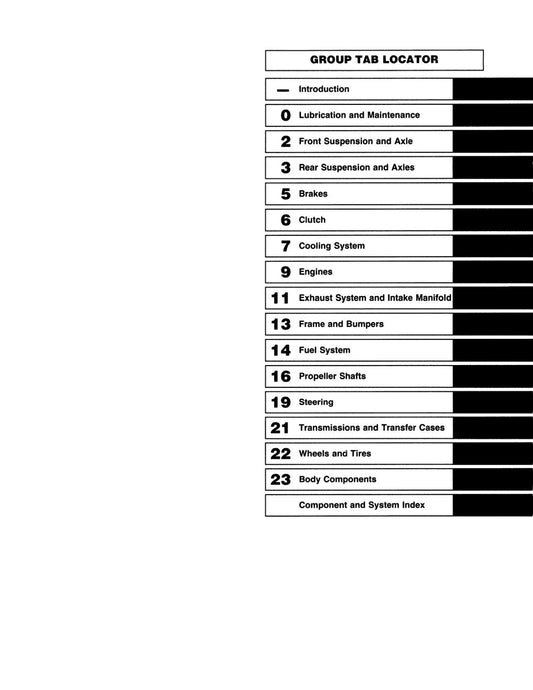 Detroit Iron - Manual de taller para Jeep Wrangler y Cherokee de 1993 - 2 volúmenes