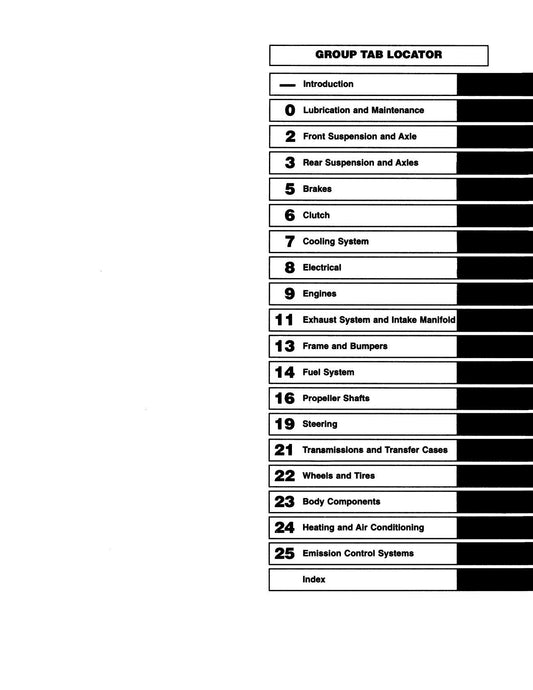 Detroit Iron - Manual de taller de Jeep Grand Cherokee 1994