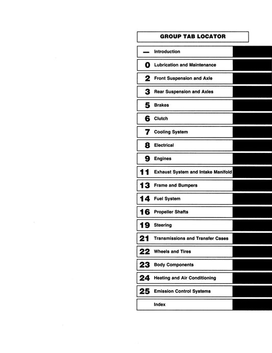 Detroit Iron - Manual de Taller Jeep Cherokee y Wrangler 1994