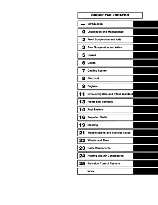 Detroit Iron - Manual de Taller Jeep Grand Cherokee 1995