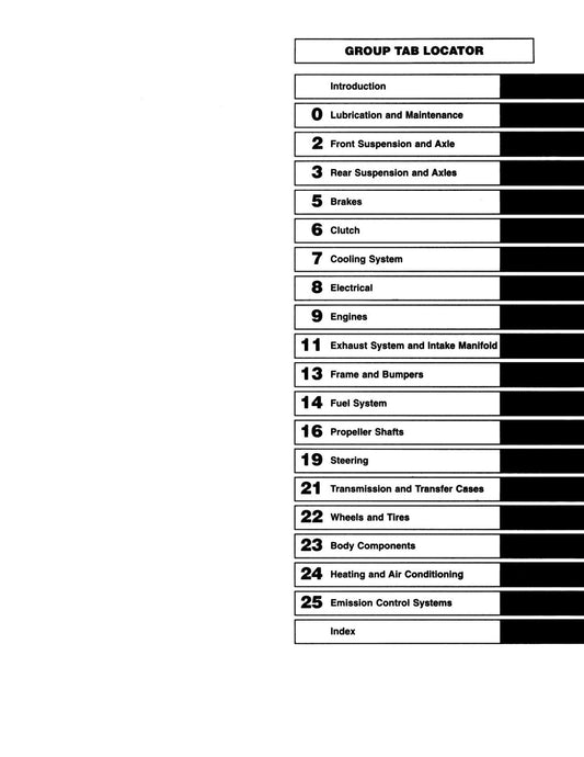 Detroit Iron - Manual de Taller del Jeep Cherokee y Wrangler 1995