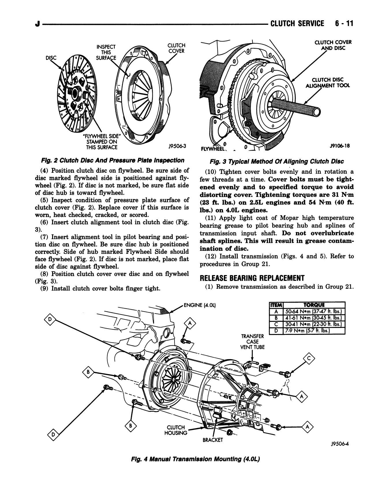 Detroit Iron - Manual de Taller del Jeep Cherokee y Wrangler 1995
