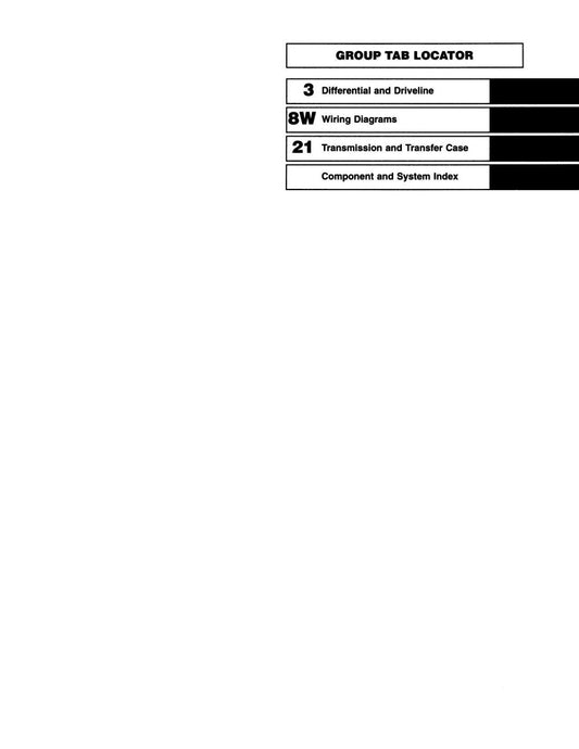 Detroit Iron - Suplemento del manual de taller de cambios de ingeniería del Jeep Cherokee de 1996