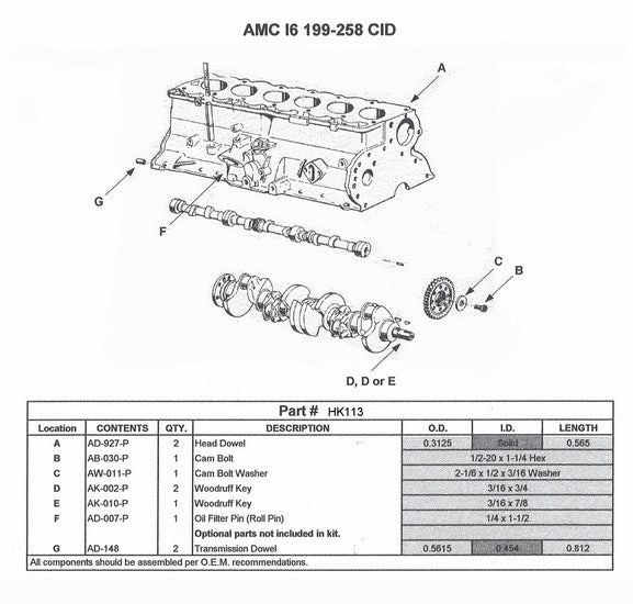 Kit para dolores de cabeza - Jeep 242/4.0L 87-06, 258/4.2L 71-90