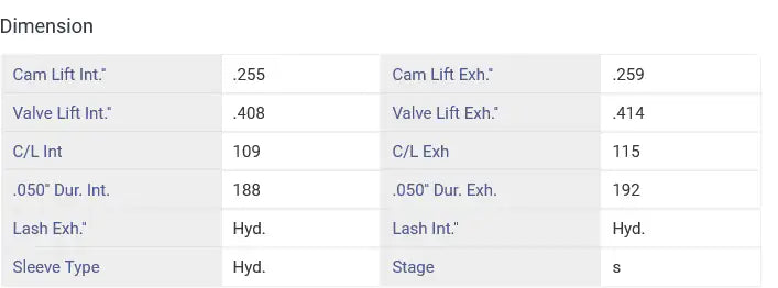 Titanengines.com - Titan Engines - Camshaft - Titan Engines Regrind - Jeep 150/2.5L 96-02