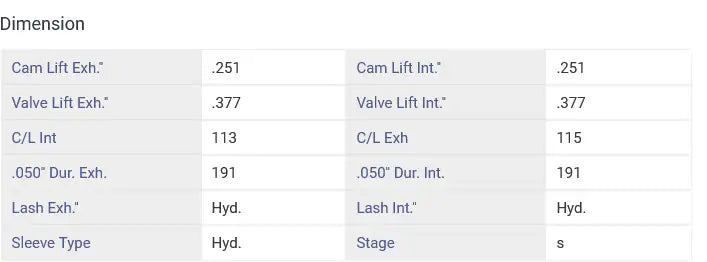 Titan Engines - Camshaft - Titan Engines Regrind - Jeep 258/4.2L 81-90