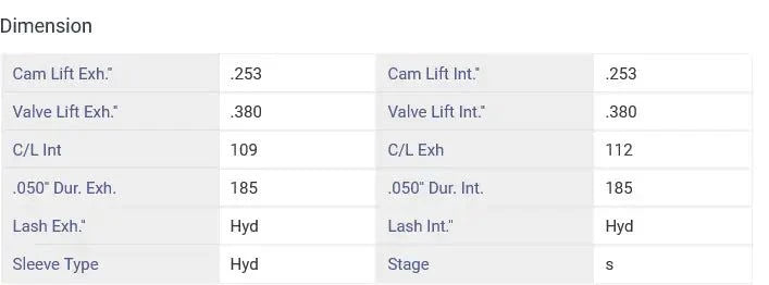 Titanengines.com - Titan Engines - Camshaft - Titan Engines Regrind - Jeep 258/4.2L 71-80