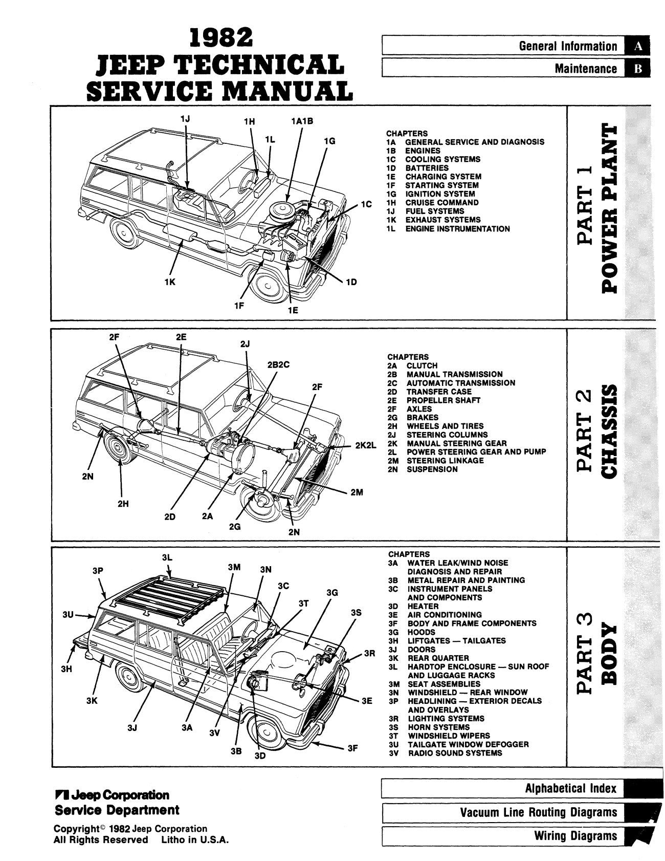 Detroit Iron - 1982 Jeep Technical Service Manual