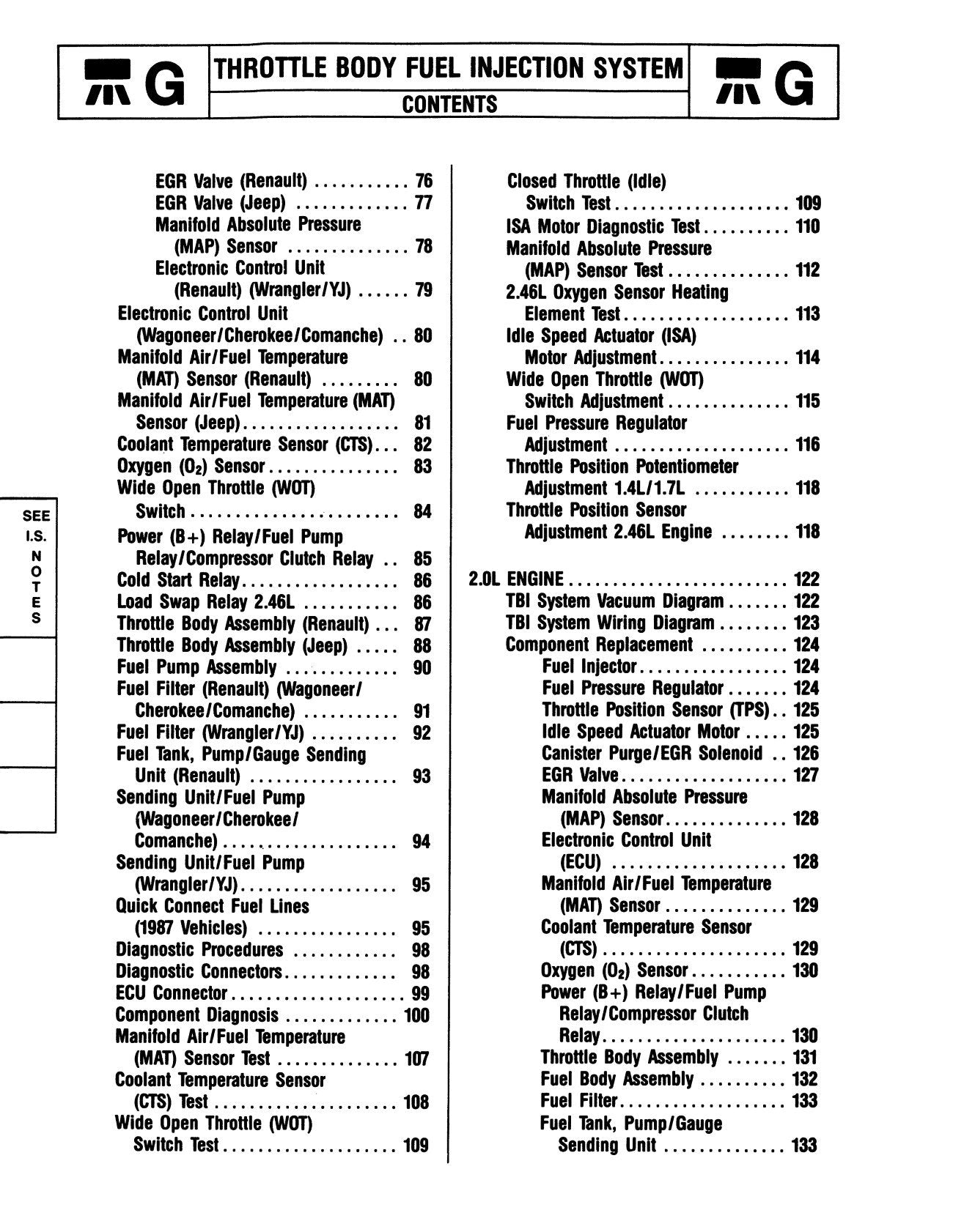 Detroit Iron - 1983 - 1987 Jeep Throttle Body Fuel Injection Component Service Manual