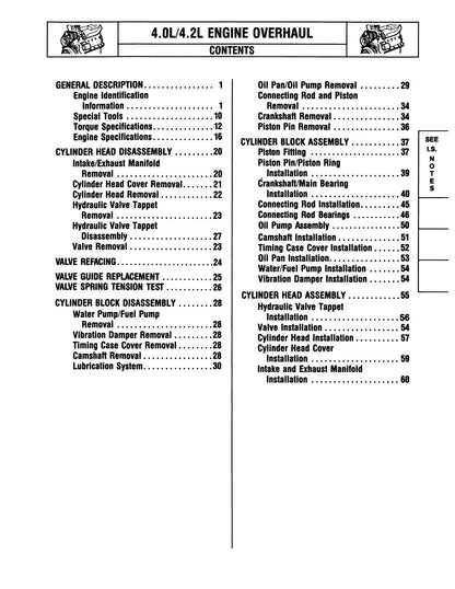 Detroit Iron - 1984 - 1988 Jeep 4.0/4.2L Six Cylinder Engine Component Service Manual