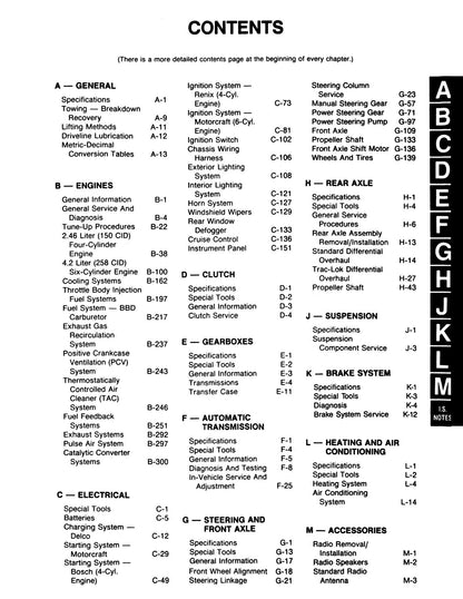 Detroit Iron - 1987 - 1988 Jeep Wrangler / YJ Service Workshop Manual - M.R.279