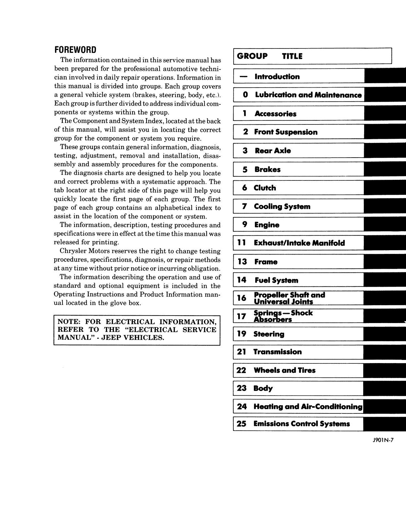 Detroit Iron - 1990 Jeep Shop Manual - 2 Volumes