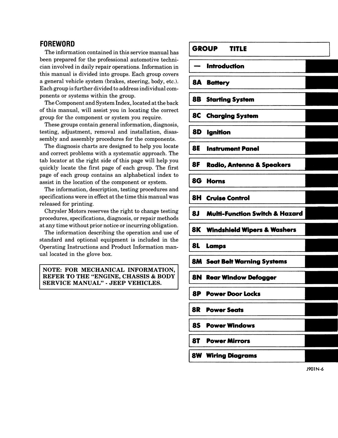 Detroit Iron - 1990 Jeep Shop Manual - 2 Volumes