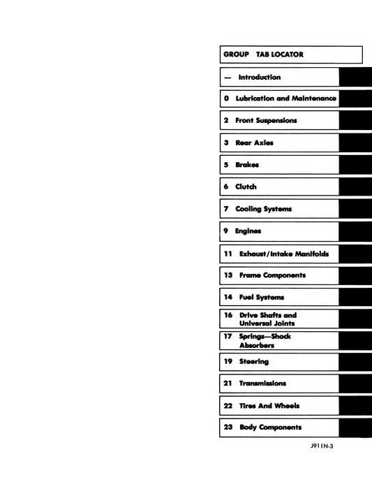 Detroit Iron - 1991 Jeep Shop Manual - 2 Volumes