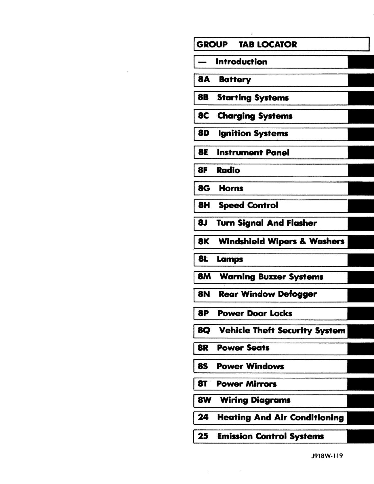 Detroit Iron - 1991 Jeep Shop Manual - 2 Volumes