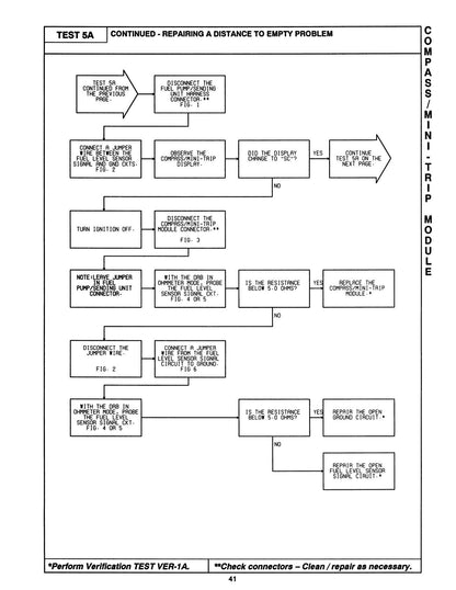 Detroit Iron - 1993 - 1995 Jeep Grand Cherokee Diagnostic Procedures Manual