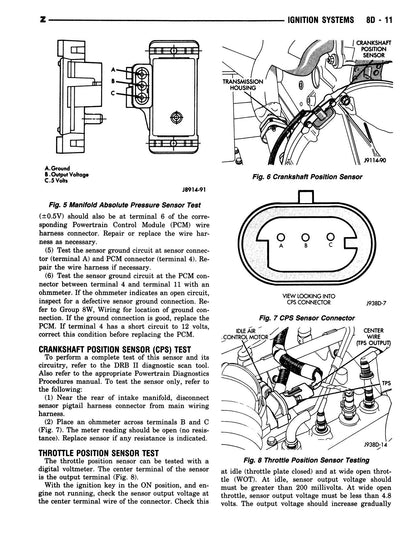 Detroit Iron - 1993 Jeep Grand Cherokee 6-Cylinder Shop Manual