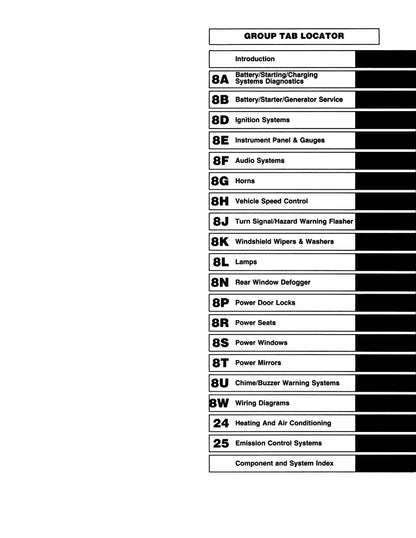 Detroit Iron - 1993 Jeep Wrangler & Cherokee Shop Manual - 2 Volumes