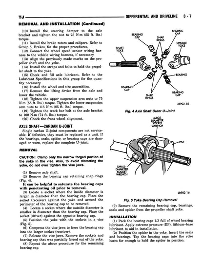 Detroit Iron - 1997 Jeep Wrangler Engineering Changes Shop Manual Supplement