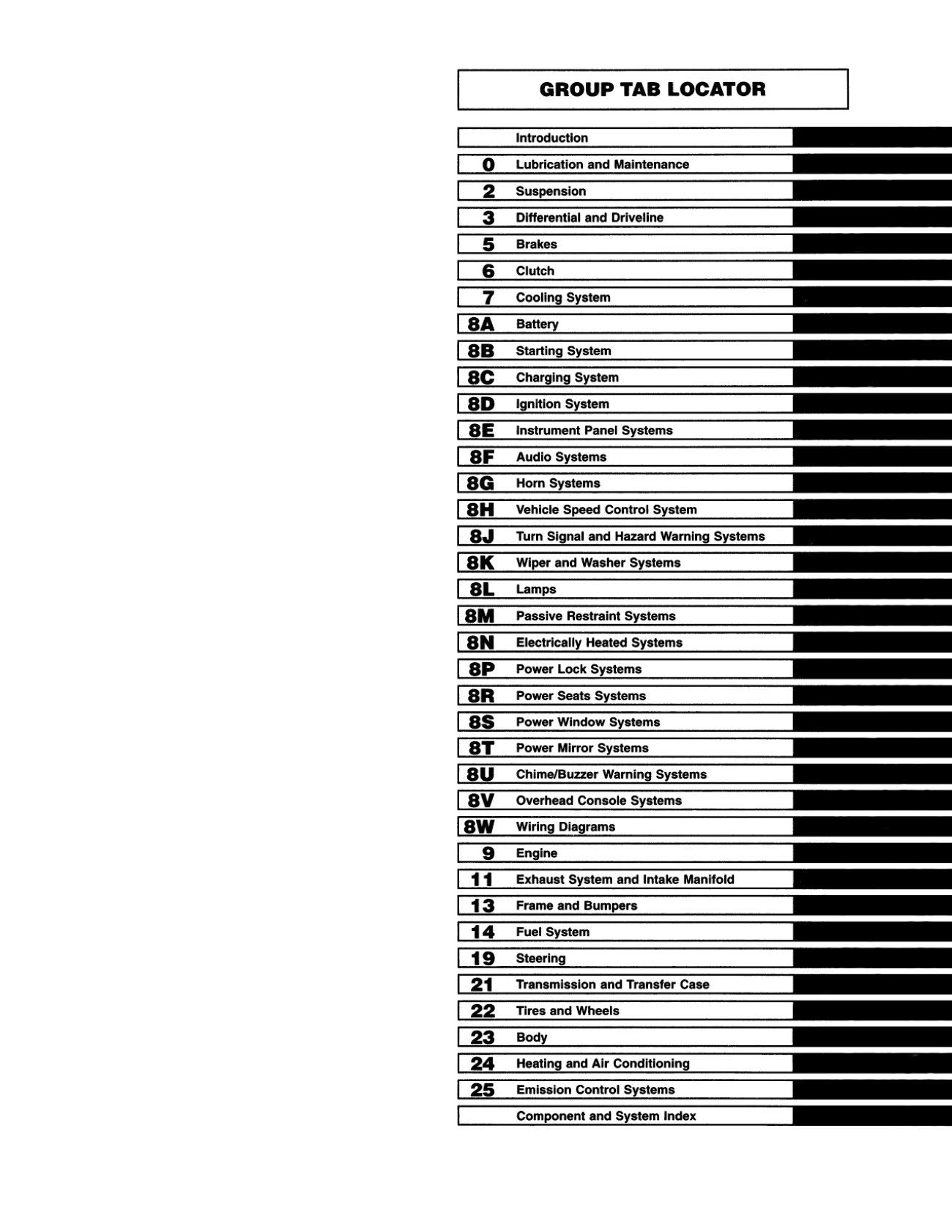 Detroit Iron - 1998 Jeep Cherokee Shop Manual