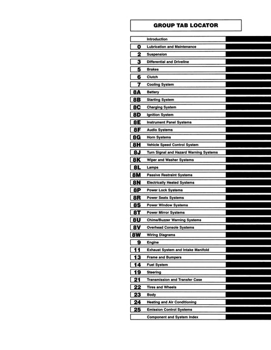 Detroit Iron - 1998 Jeep Cherokee Shop Manual