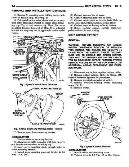 Detroit Iron - 1998 Jeep Grand Cherokee Shop Manual