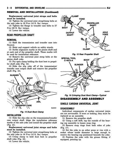 Detroit Iron - 1999 Jeep Cherokee Shop Manual