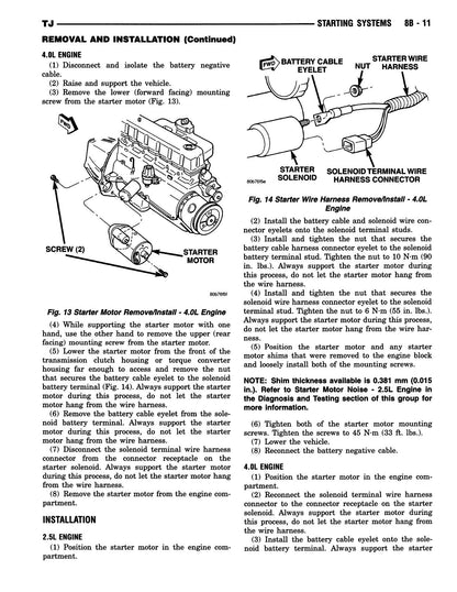 Detroit Iron - 1999 Jeep Wrangler Shop Manual