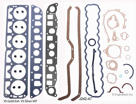 Gasket Set - Full - Jeep 242/4.0L 87-91