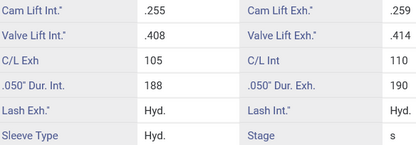 Camshaft - Titan Engines Regrind - Jeep 242/4.0L 87-99 - Dowel Pin