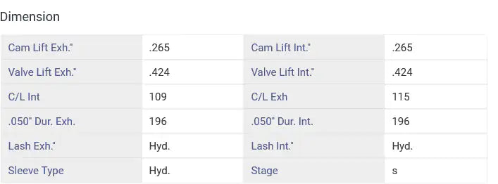 Titanengines.com - Titan Engines - Camshaft - Titan Engines Regrind - Jeep 150/2.5L 83-95
