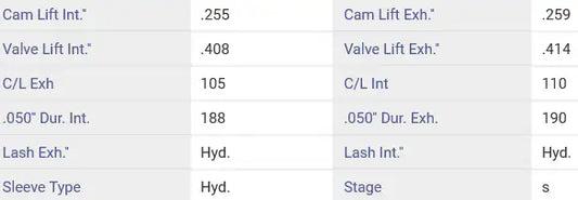 Titan Engines - Camshaft - Titan Engines Regrind - Jeep 242/4.0L 99-06 - Keyway