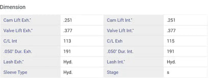 Titan Engines - Camshaft - Titan Engines Regrind - Jeep 258/4.2L 81-90