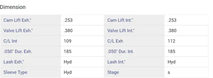 Titanengines.com - Titan Engines - Camshaft - Titan Engines Regrind - Jeep 258/4.2L 71-80